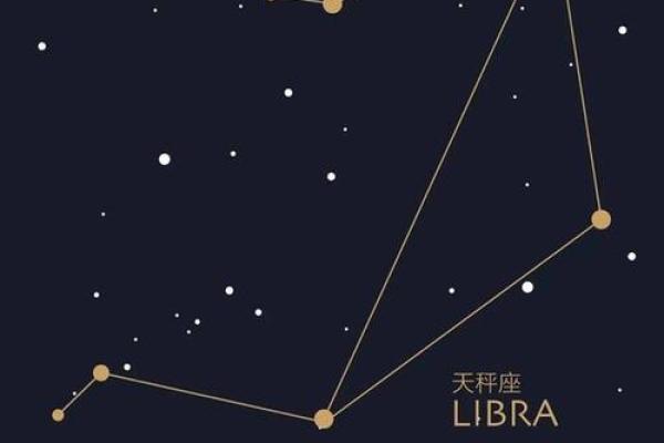 解读12星座的命运之月，让你掌握自己的命理密码！