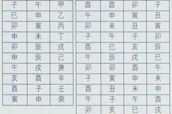 姊妹命：揭示姐妹之间深厚缘分的命理秘密