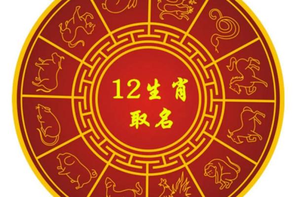68属什么的命运解析：一探生肖的奥秘与命理!