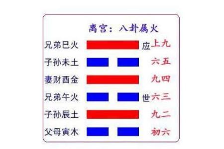 1994年属什么命？92个生肖解析与命运启示！