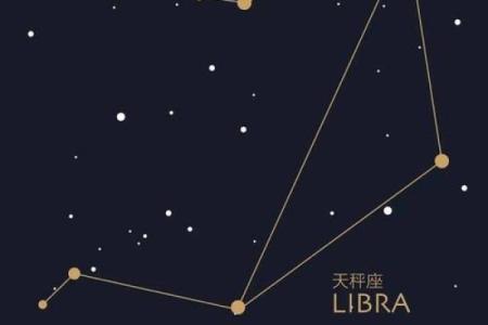 解读12星座的命运之月，让你掌握自己的命理密码！