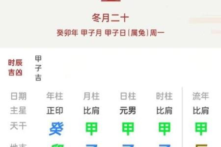 解读2020冬月十四日的八字命理与人生启示