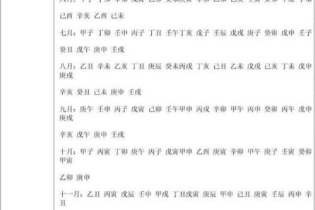 探索丙寅庚子丙申甲午命格的奥秘与人生启示