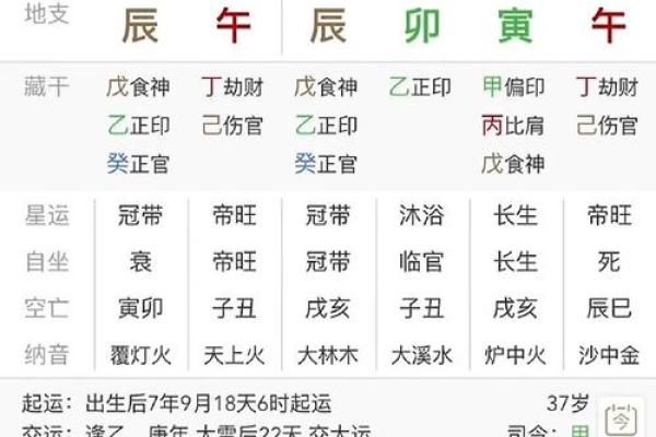 探秘身弱土命的命格特征与生存之道