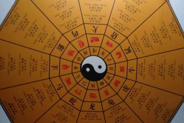 土命人与其他命相的婚姻搭配分析