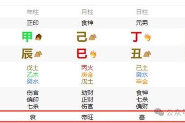 1995年出生的男孩：他们的命运与性格解析