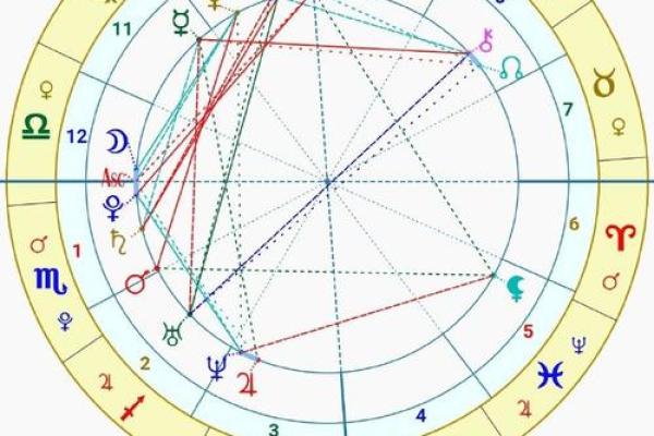 1984年出生的人命格分析：缺什么，如何弥补？