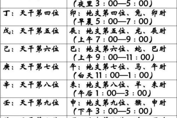土命人与五行相生的成功秘笈：如何与金木水火相辅相成
