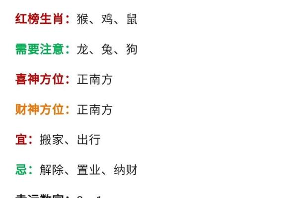 29是什么生肖，29年出生的人命运解析与性格特点
