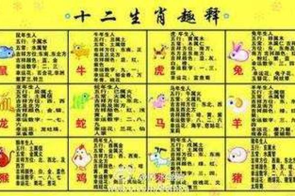 68年猴年生人的五行与命格解析：土命的神秘与魅力