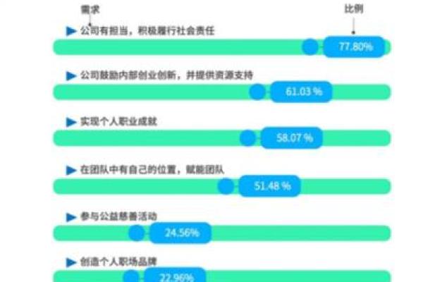 金命人的职场优势与适合职业的深度分析
