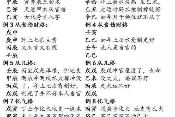 探秘19940615出生的命理特征与人生方向