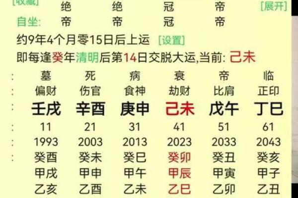 探索命理的奥秘：1978年12月29日出生者命运解析