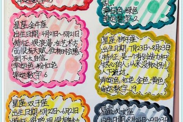 星空下的贵族：揭开12星座的传奇命运面纱