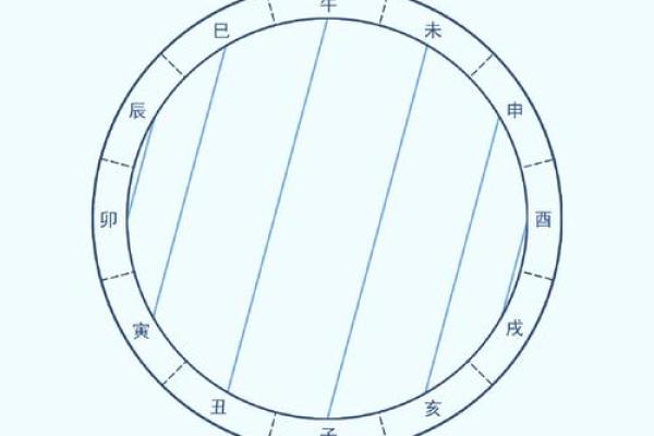 解密1999年8月16日出生者的命运与性格解析