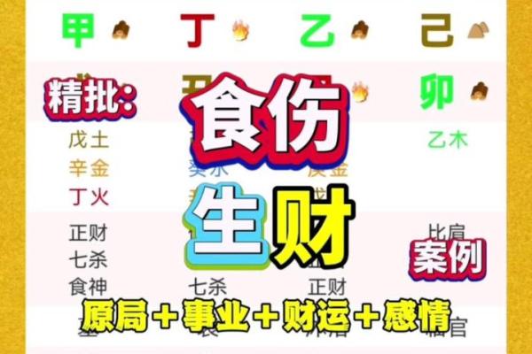 男命食伤生财，配什么女命最合适？解析最佳配对！