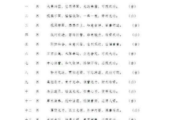 19870217出生的人生命运与性格特征解析