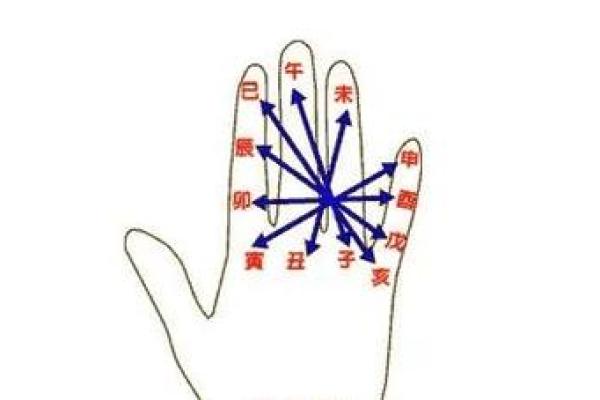 探秘命理：满命和二命的奥秘与影响