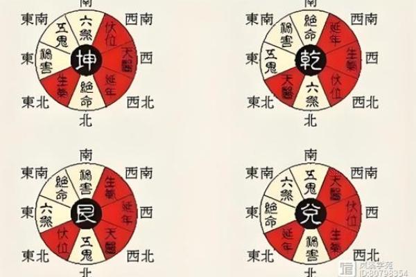 命卦西四命坤卦的深刻解析与生活启示 命卦西四命坤卦的深刻解析与生活启示