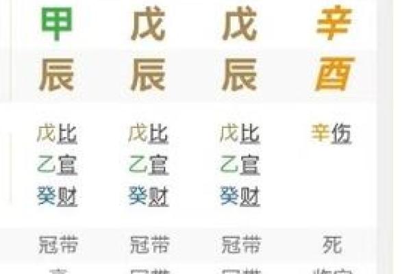 五行最差的命是什么命?解密五行缺失对人生的影响与转化 五行最差的命是什么命?解密五行缺失对人生的影响与转化