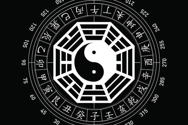 探索19961011出生者的命理与人生指引