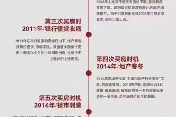 二八两命探秘：命运与数字的奇妙关系