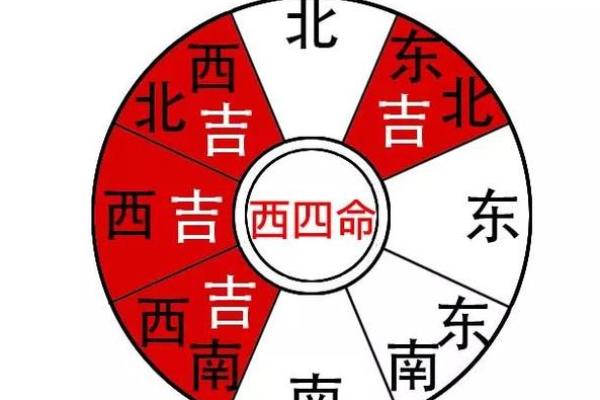 命卦兑西四命的深层含义与人生启示