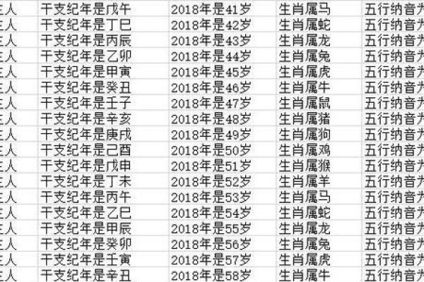 69属鸡男人的命运解析:从五行看鸡年的男性特征与人生轨迹 69属鸡男人的命运解析:从五行看鸡年的男性特征与人生轨迹