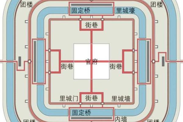 海中金命与最佳命理搭配：揭示人生的金字塔：搭配与冲突的智慧