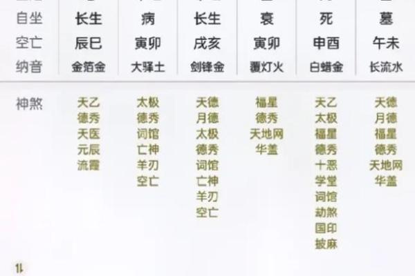 探寻壬水身旺男命的独特命理特征与人生运势