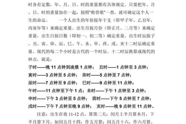 探寻称骨算命：最优命格的秘密揭示与解读