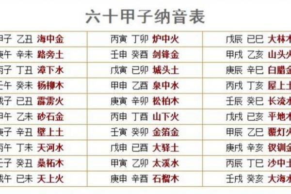 女人火命适合从事哪些工作？火命女子的职业发展指南