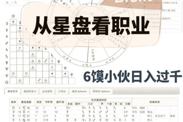 探寻命格的奥秘：什么样的命才是最好的命格？