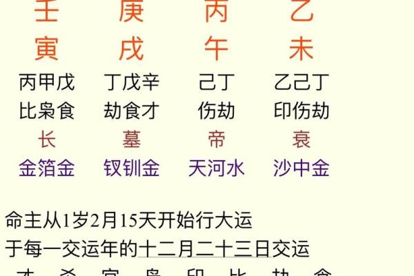 1967年正月出生的人命运解析与人生智慧