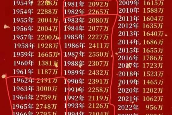 1999年出生的人命运解析:土命的神秘与魅力 1999年出生的人命运解析:土命的神秘与魅力