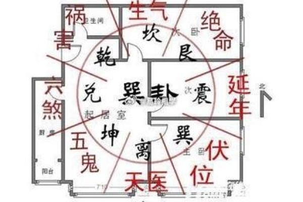 探索女海中金命与其他命理的完美搭配与相生关系