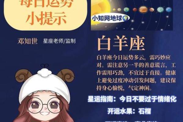 1974年虎金牛命的神秘与魅力解析