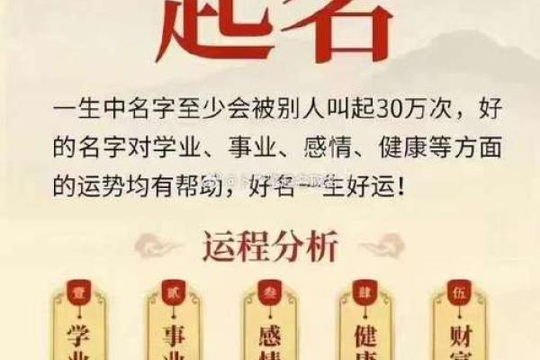 98年出生的你:属虎命理,如何趋吉避凶? 98年出生的你:属虎命理,如何趋吉避凶?