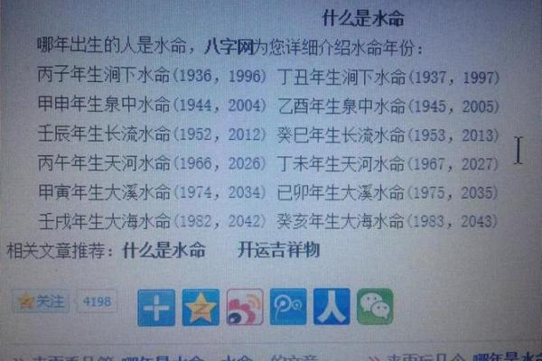 探秘命理：木命与水命的不同与共通之处