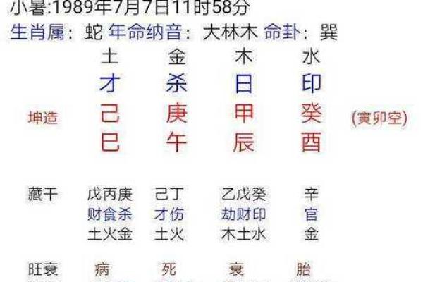 城头土命与火命的最佳搭配,探寻命理之美! 城头土命与火命的最佳搭配,探寻命理之美!