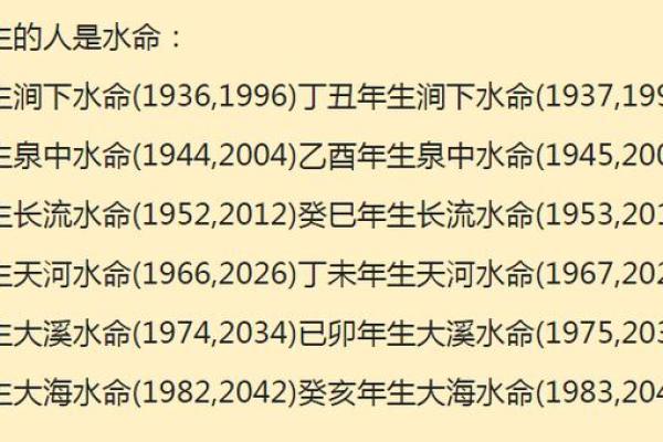 大林木命与水命:命理中的神秘联结与人生启示 大林木命与水命:命理中的神秘联结与人生启示