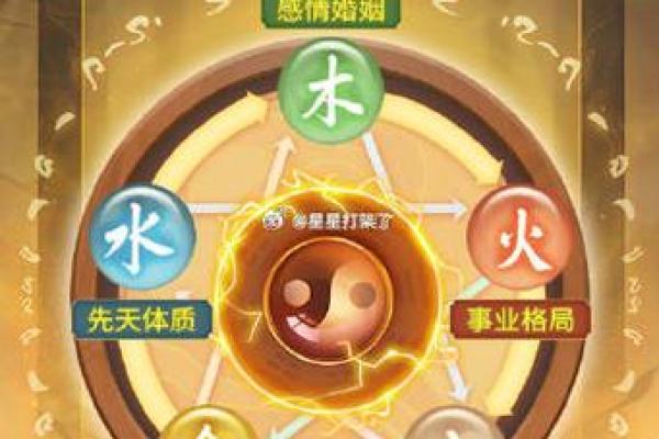 命理学爱好者的命运密码：八字解析与人生启示