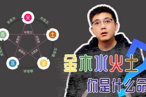 如何判断自己是金命还是其他命：深入解析命理的奥秘