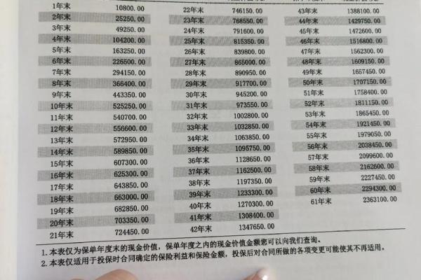 名字带钱字女孩的命运解析:揭示财富与人生的奥秘 名字带钱字女孩的命运解析:揭示财富与人生的奥秘