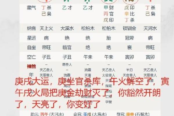 解析辛卯日柱女命:寻找与之相辅相成的命格秘诀 解析辛卯日柱女命:寻找与之相辅相成的命格秘诀