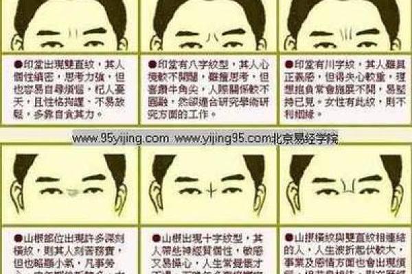 解码女命婚姻命局：洞悉她的爱情与婚姻之路
