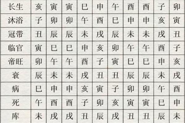 金命与木命的探索：如何通过五行了解自己的命运和个性