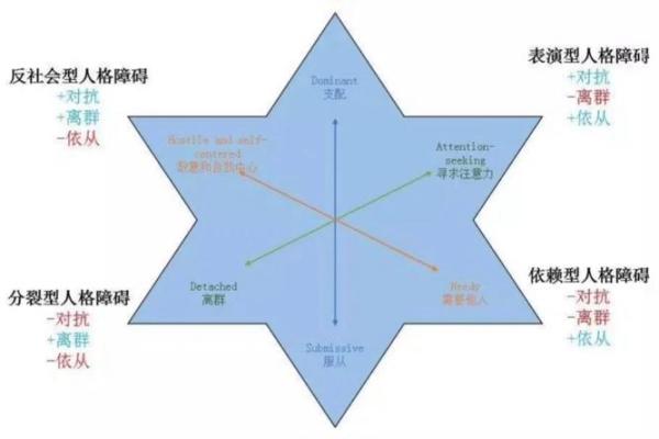 2013命格是什么水：深度解析你的命运密码与个性特征