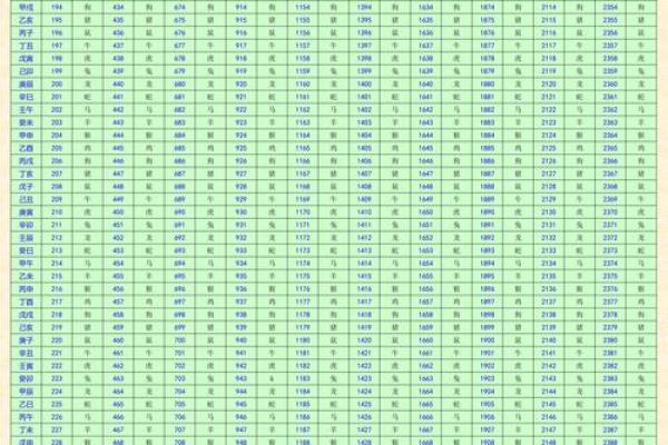 探索20040816的命运密码，揭示人生的神秘之路