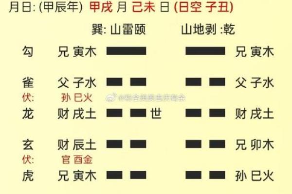 男命克财命格探秘：如何识别与应对财运波动？
